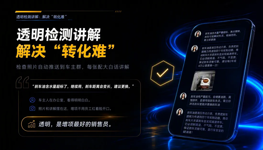 检测讲解产品素材：检查有照片，讲解听得懂